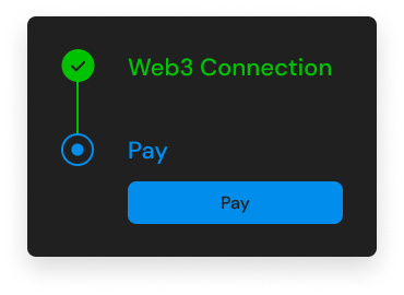 Last step before finalizing the payment
